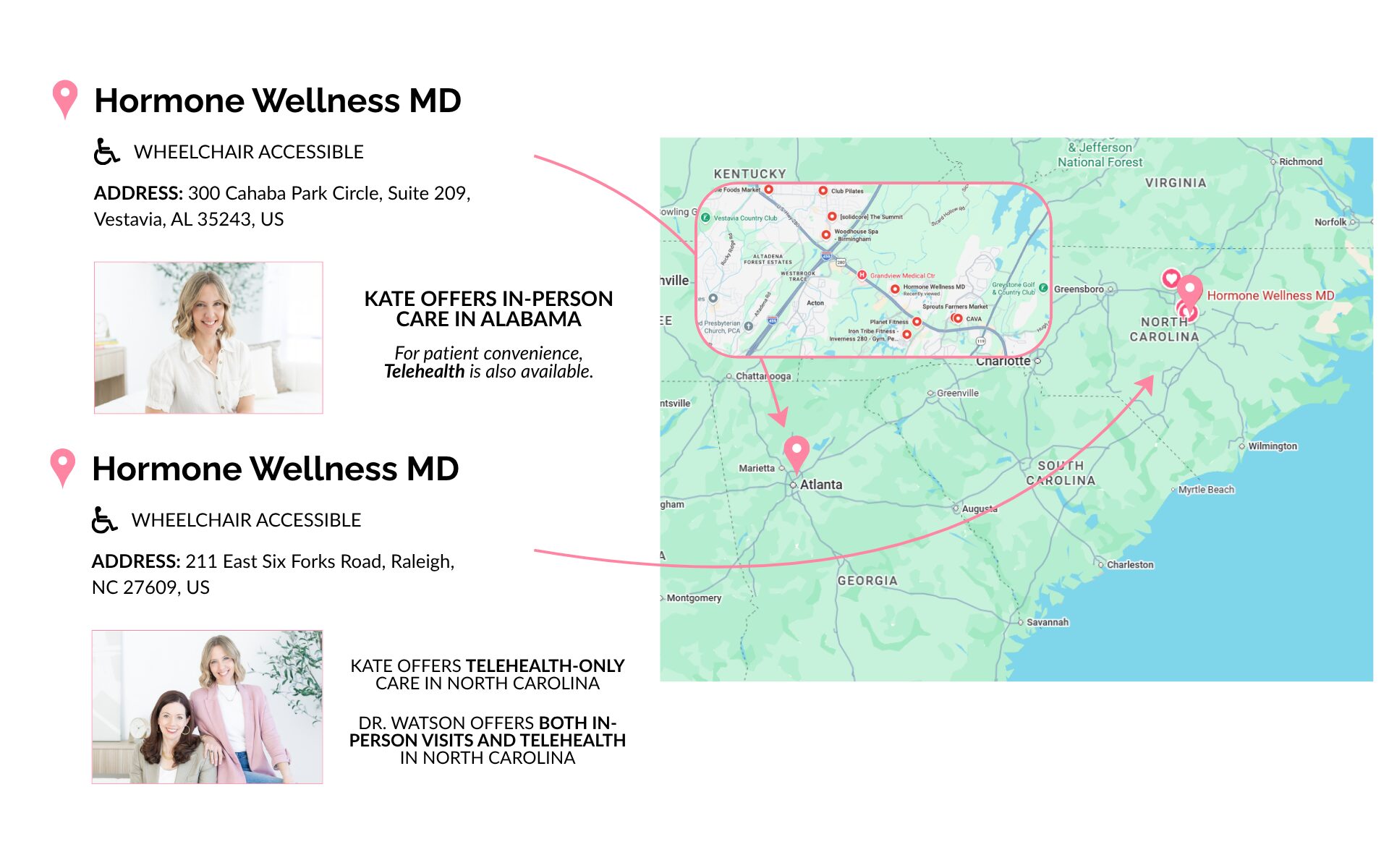 Hormone Wellness MD - hormone wellness